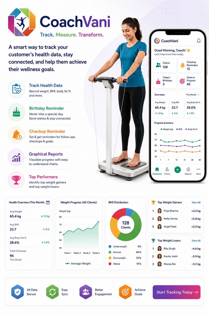 CoachVani — the complete app for wellness coaches to track customer health journeys and manage follow-ups